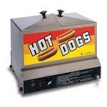 hotdog